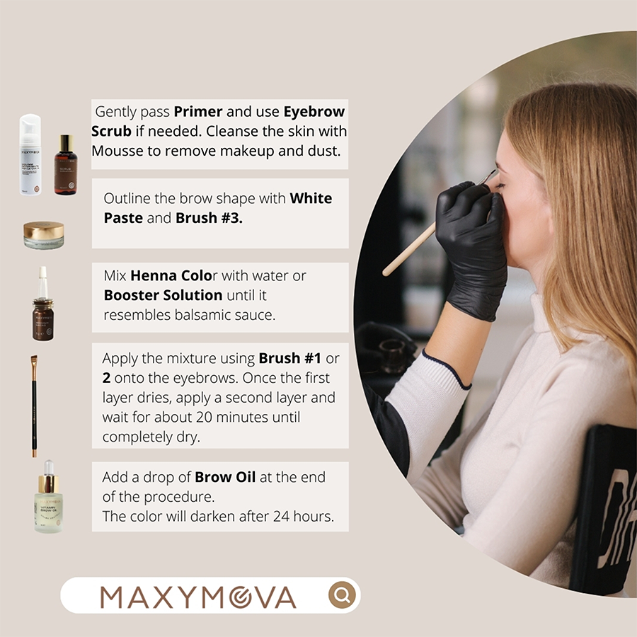 Maxymova Henna KIT Groß